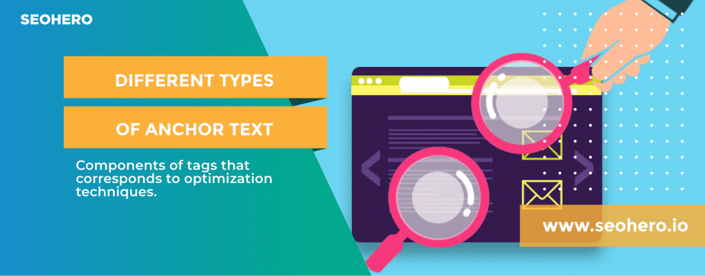 The different types of anchor texts