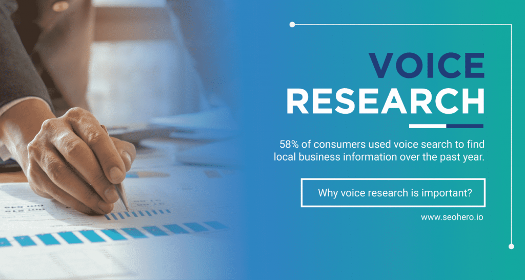 voice search 1024x546.jpg