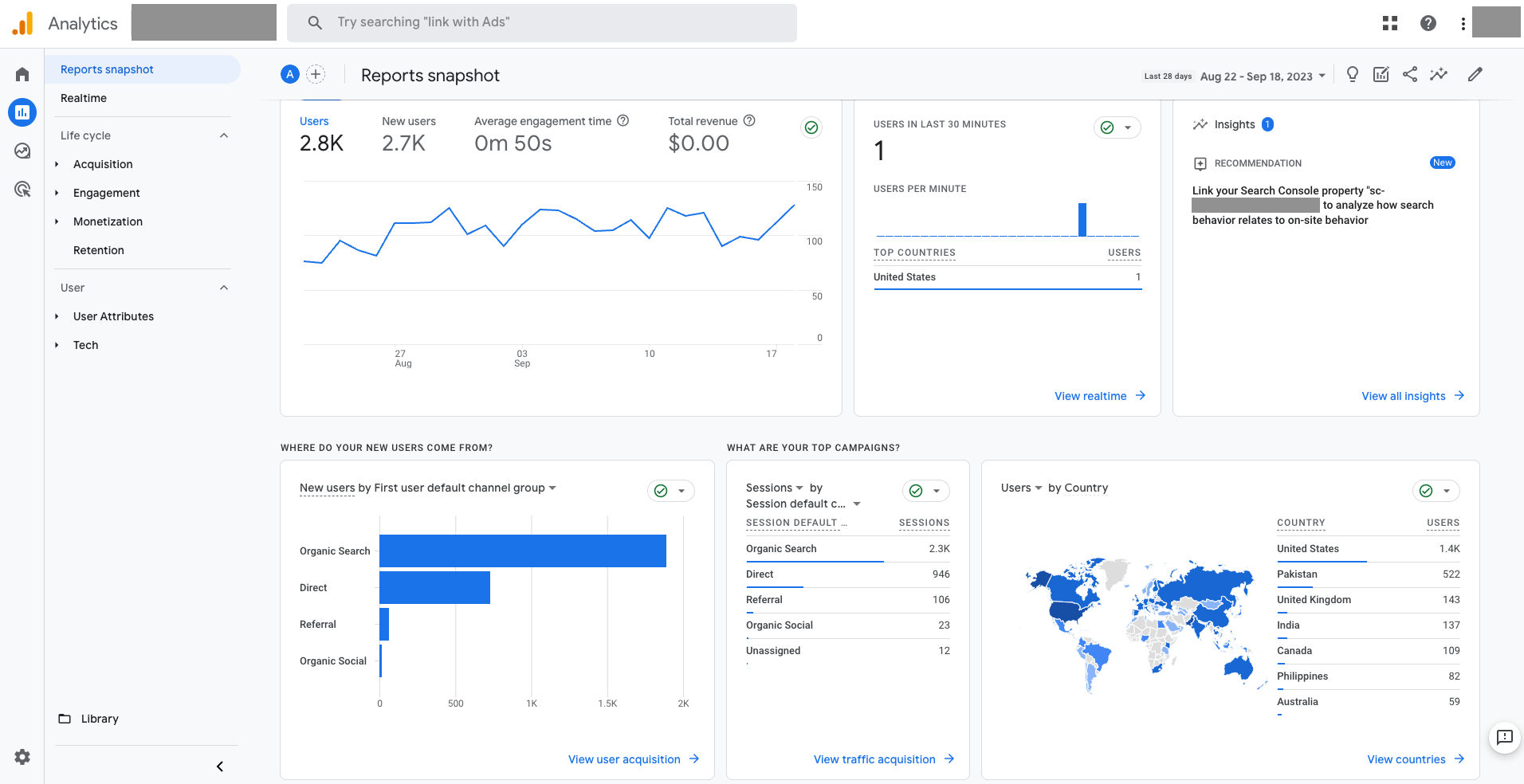 Image of Google Analytics 4 dashboard