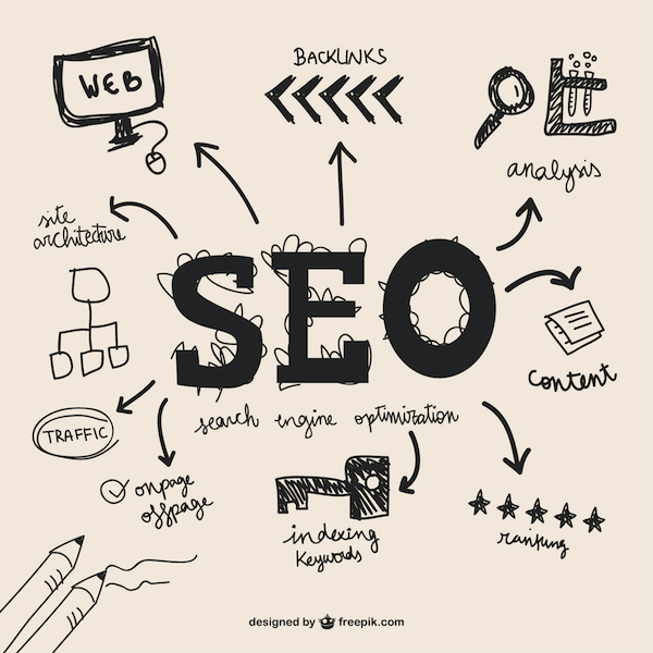 Identifying and Fixing SEO Errors
