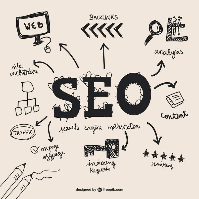 Sustainable SEO